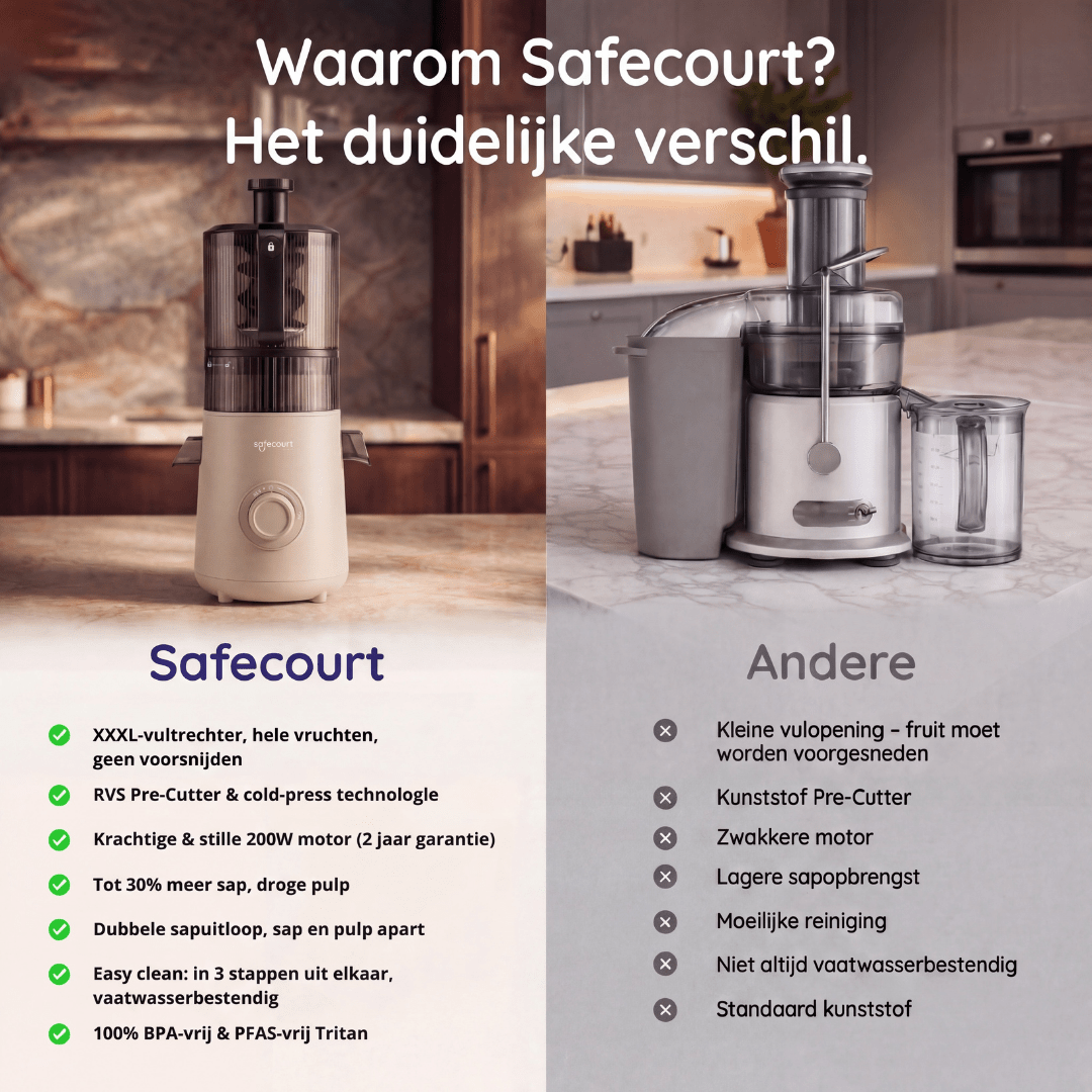 Slowjuicer PurePress Pro - Safecourt Kitchen