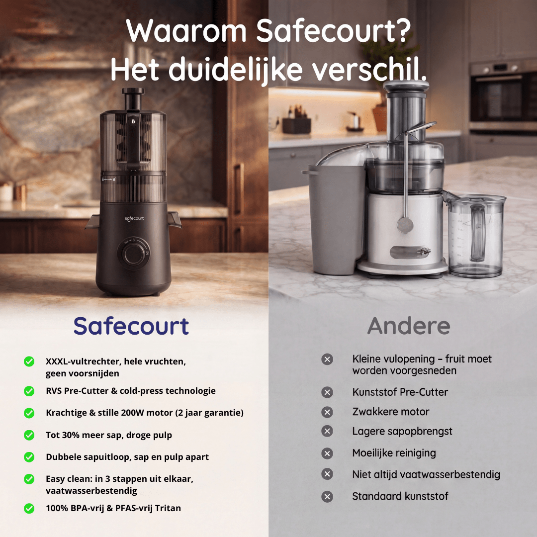 Slowjuicer PurePress Pro - Safecourt Kitchen